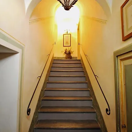 Il Fico Nel Borgo * Avigliano