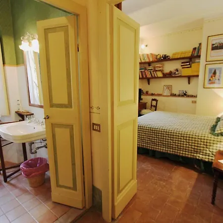 Il Fico Nel Borgo Avigliano